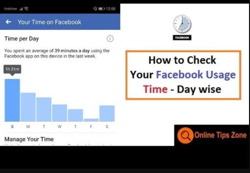 How to check time spent on Facebook